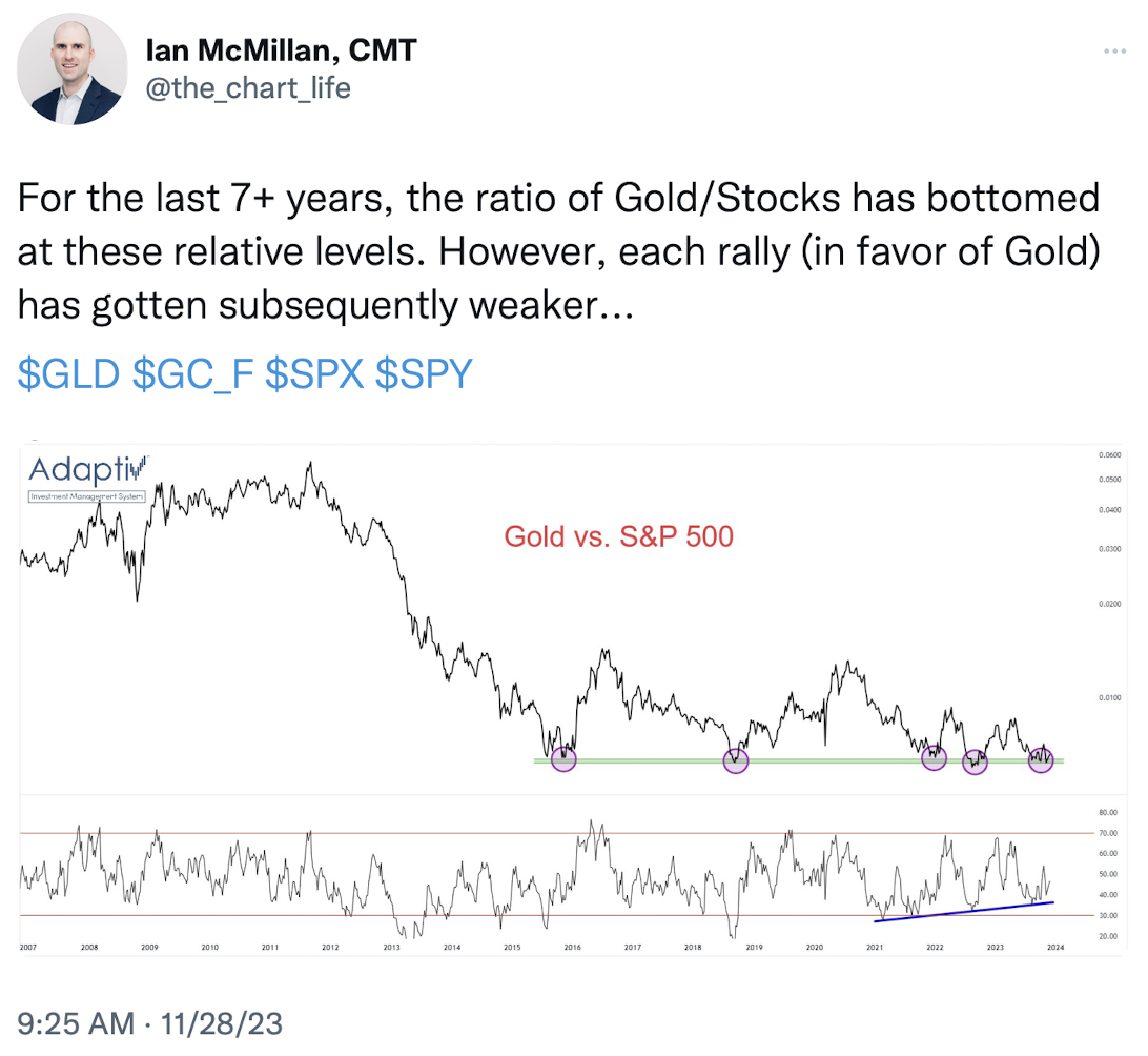 VERTEX MINERALS LIMITED (ASXVTX) GOLD producer under 10 mill mkt
